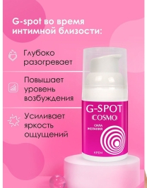 Стимулирующий крем Cosmo G-spot